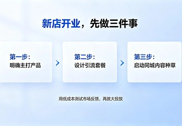 想做同城引流找哪家营销公司推荐？数据报表能否溯源决定投放效果