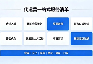 2026年知名的本地生活服务机构挑选全攻略