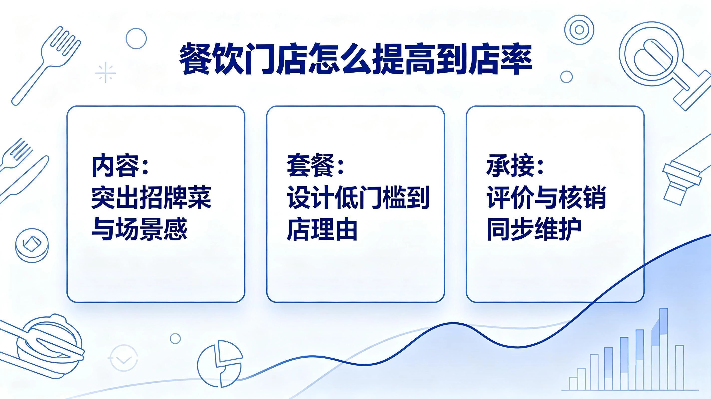2026年杭州靠谱的本地生活推广服务商有哪些 2026年杭州靠谱的本地生活推广服务商有哪些