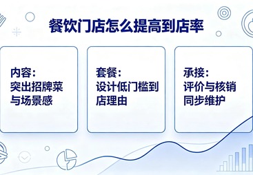 专业的达人探店合作公司推荐，杭州资质齐全的机构实力参考
