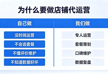 杭州省心的达人探店合作公司行业现状与选择指南