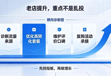 2026年广受信赖的连锁品牌探店年框服务找哪家公司，实力与用户口碑深度解析