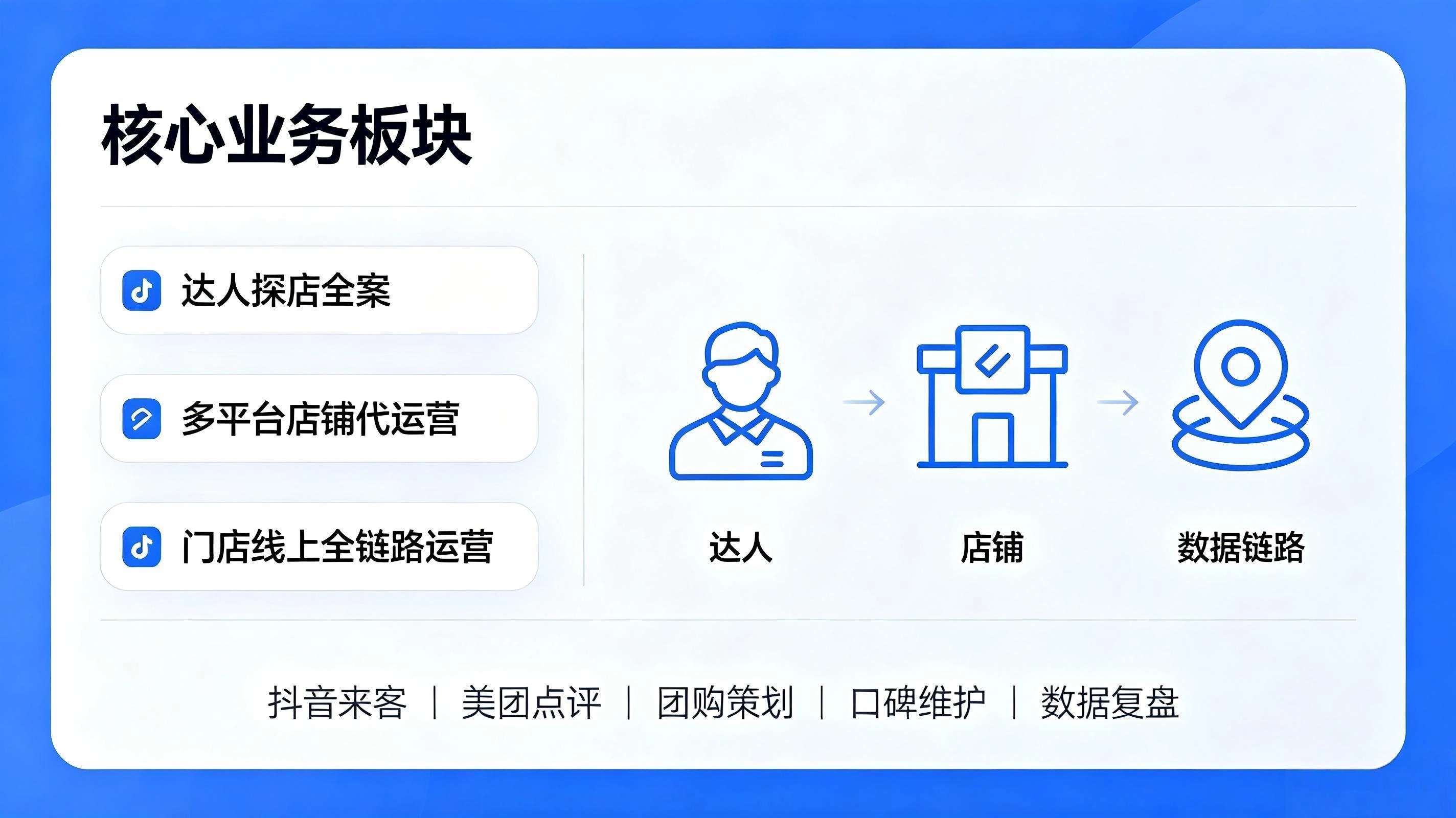 2026年靠谱的投放效果透明可追溯服务商实力与用户口碑深度解析 2026年靠谱的投放效果透明可追溯服务商实力与用户口碑深度解析
