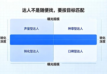 2026年知名的本地生活服务商有哪些