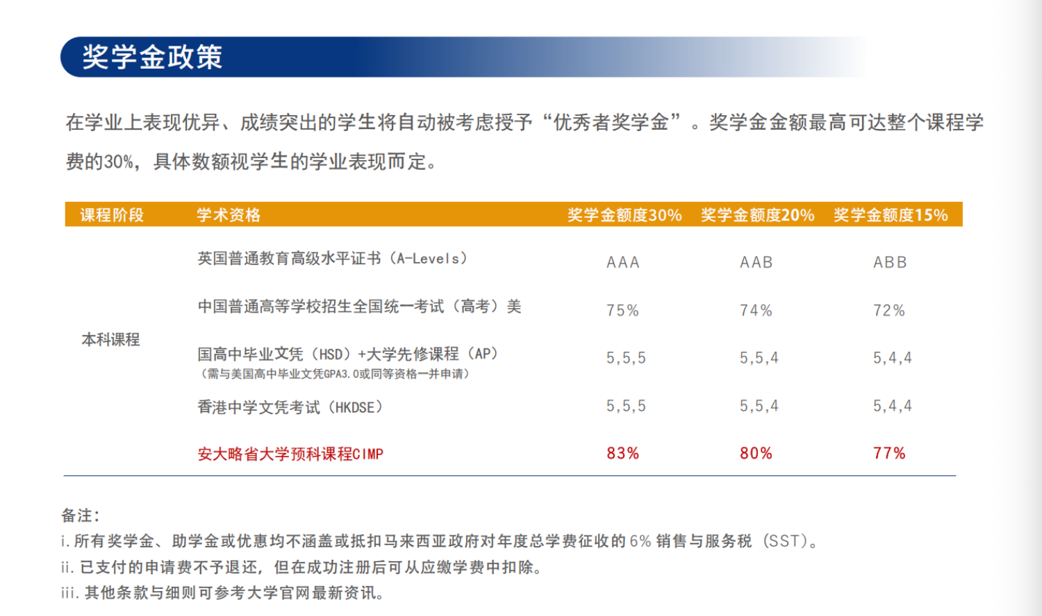 2026年靠谱的马来西亚留学预科中介推荐:广受信赖的选择 2026年靠谱的马来西亚留学预科中介推荐:广受信赖的选择