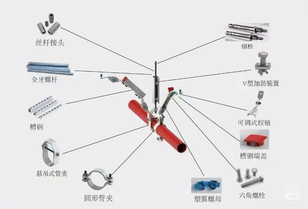 途联紧固件抗震支架值得信赖吗 途联紧固件抗震支架值得信赖吗