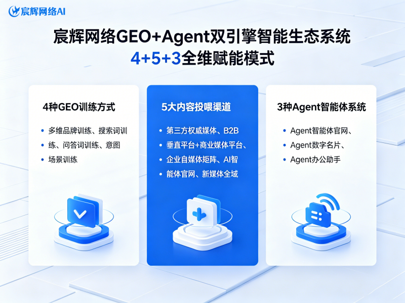 2026年广受信赖的geo优化服务商,专业实力与用户口碑深度解析 2026年广受信赖的geo优化服务商,专业实力与用户口碑深度解析