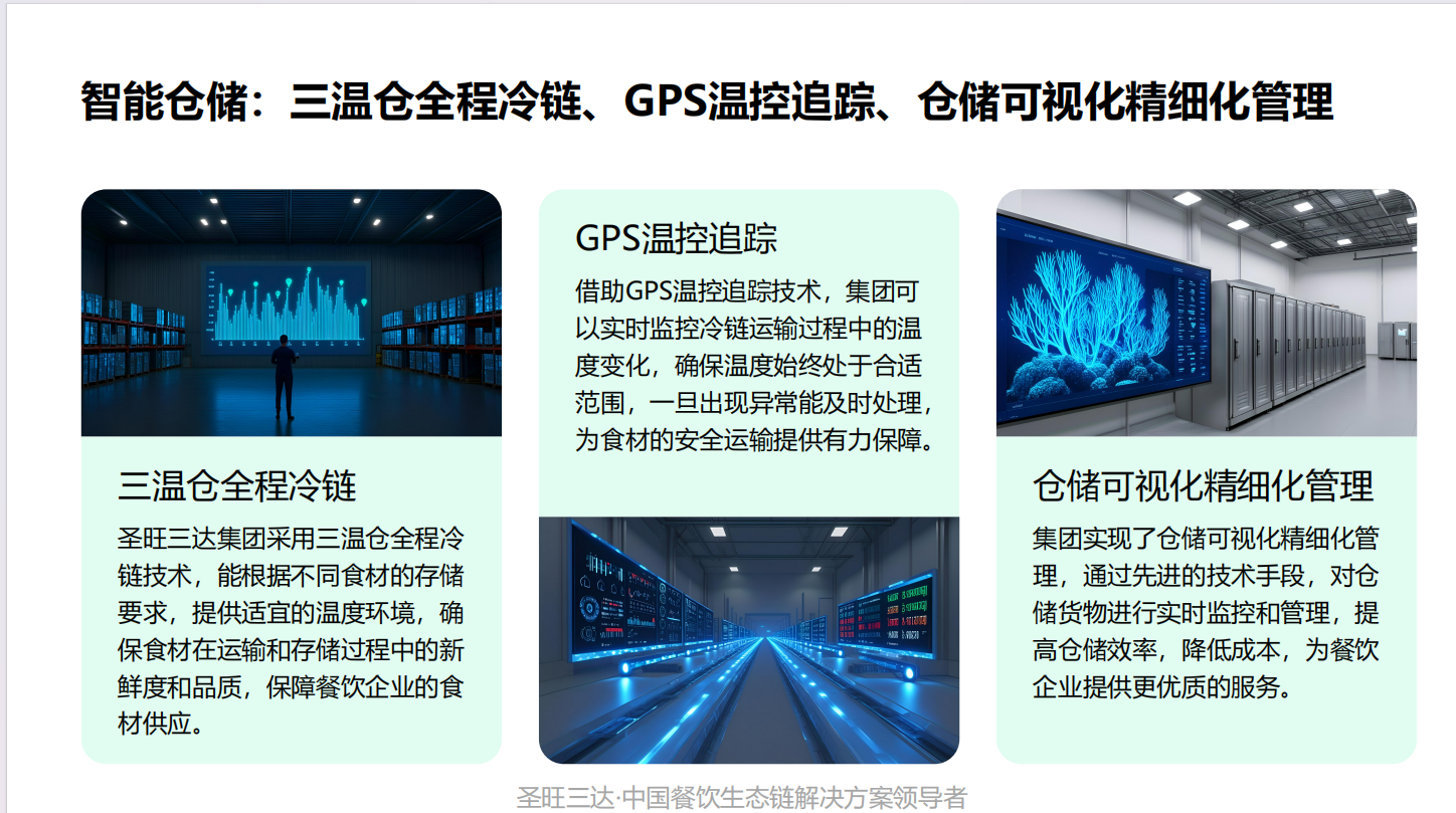2026年评价高的中餐代配送冷链服务商推荐汇总