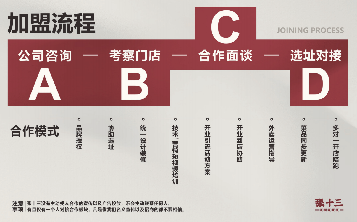 张十三麻辣烫加盟投资回报高吗 张十三麻辣烫加盟投资回报高吗