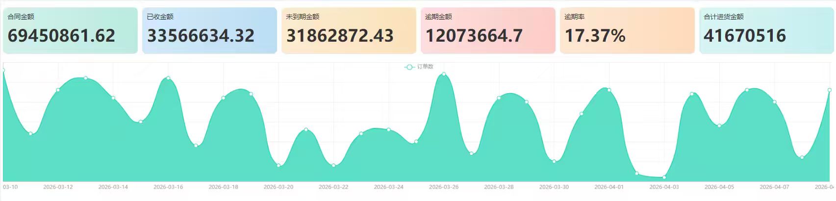 2026年广受信赖的数码租赁机构挑选全攻略 2026年广受信赖的数码租赁机构挑选全攻略