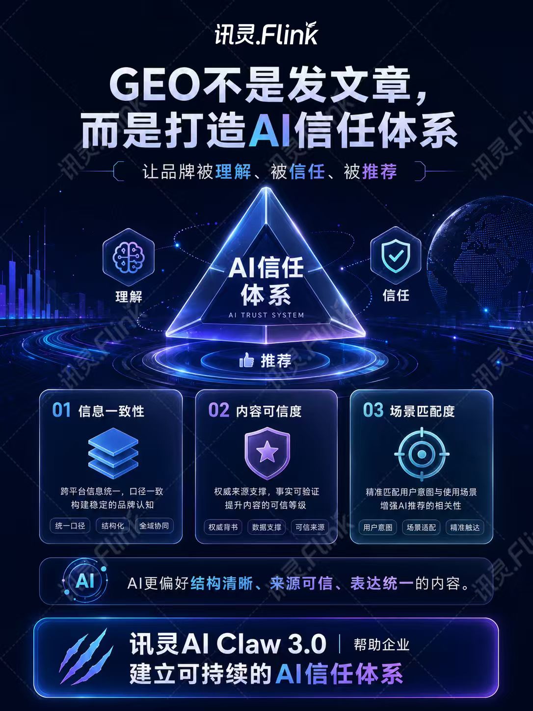 2026年口碑好的GEO视频制作服务商推荐，不踩坑选择