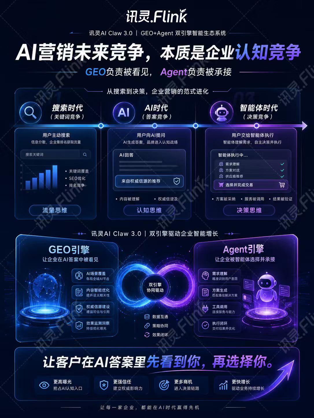 2026年广受信赖的门店引流服务商推荐,省心又靠谱 2026年广受信赖的门店引流服务商推荐,省心又靠谱