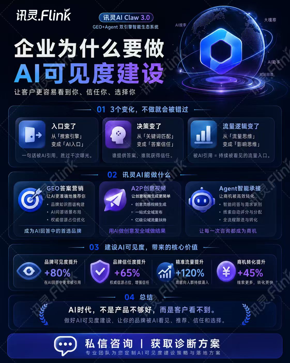 中山古镇GEO推广视频制造厂怎么选靠谱商家怎么选