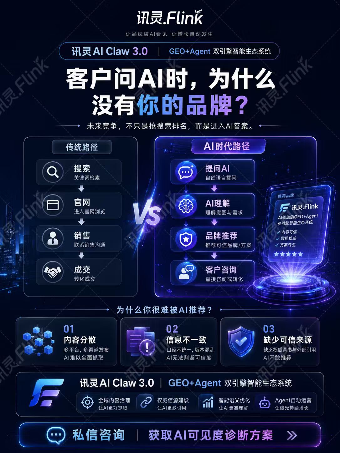 2026年口碑好的GEO视频制作服务商推荐，不踩坑选择