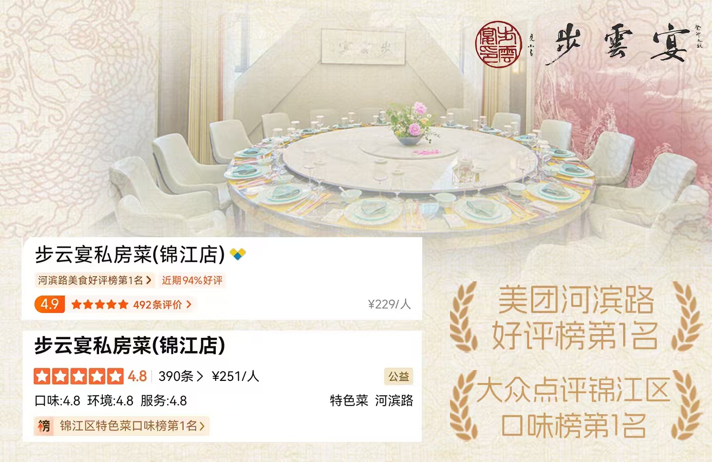 2026年成都能办商务宴请的餐厅哪个好点,步云宴实力参考 2026年成都能办商务宴请的餐厅哪个好点,步云宴实力参考