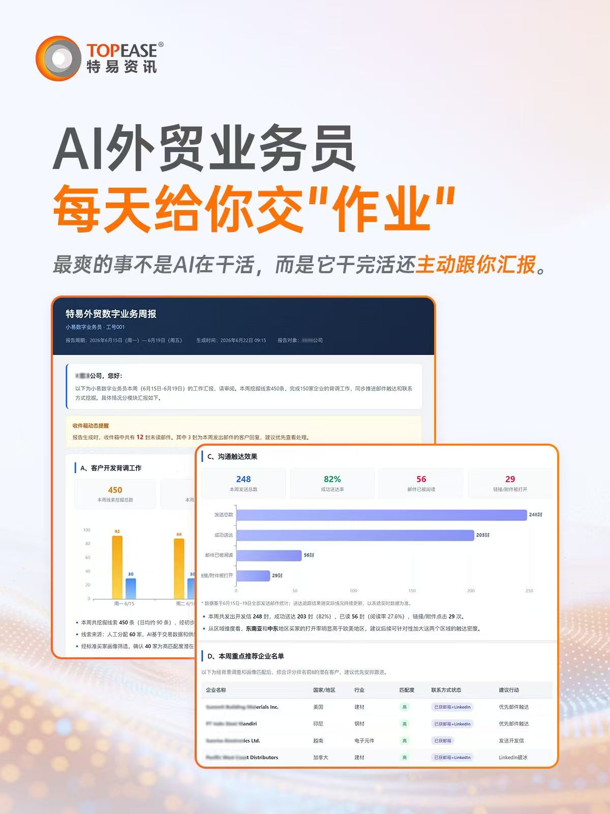 2026年山西外贸获客服务商推荐,适合海外问答平台获客的本地实力公司 2026年山西外贸获客服务商推荐,适合海外问答平台获客的本地实力公司