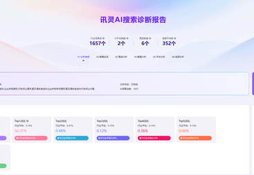 2026年法律行业AI搜索推广服务商怎么选，避坑挑选指南