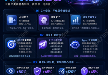 讯灵AI（华东运营中心）创新能力怎么样