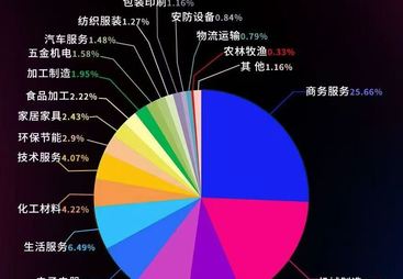 南通企业如何选型，江浙沪靠谱GEO服务商名单推荐