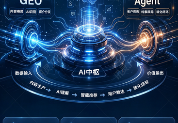 AI豆包GEO搜索优化排名技巧，常州企业必看指南