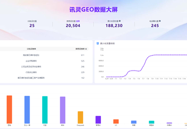 2026年常州法律类GEO优化服务商客户真实体验口碑汇总