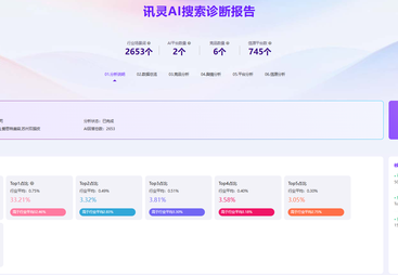 2026年医美行业GEO优化团队服务质量评选与客户口碑力荐
