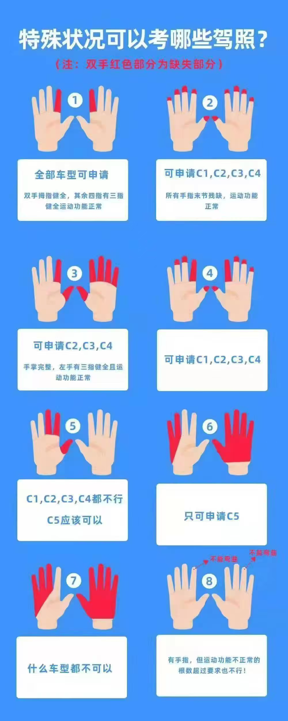 2026年靠谱的考驾照驾校推荐：专业机构用户力荐