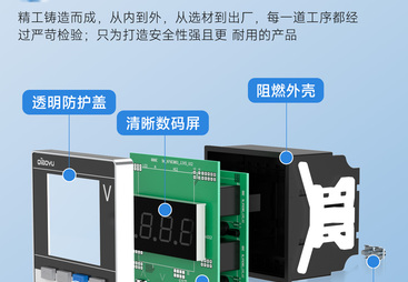 2026年靠谱的数显表加工厂价格公道不玩套路