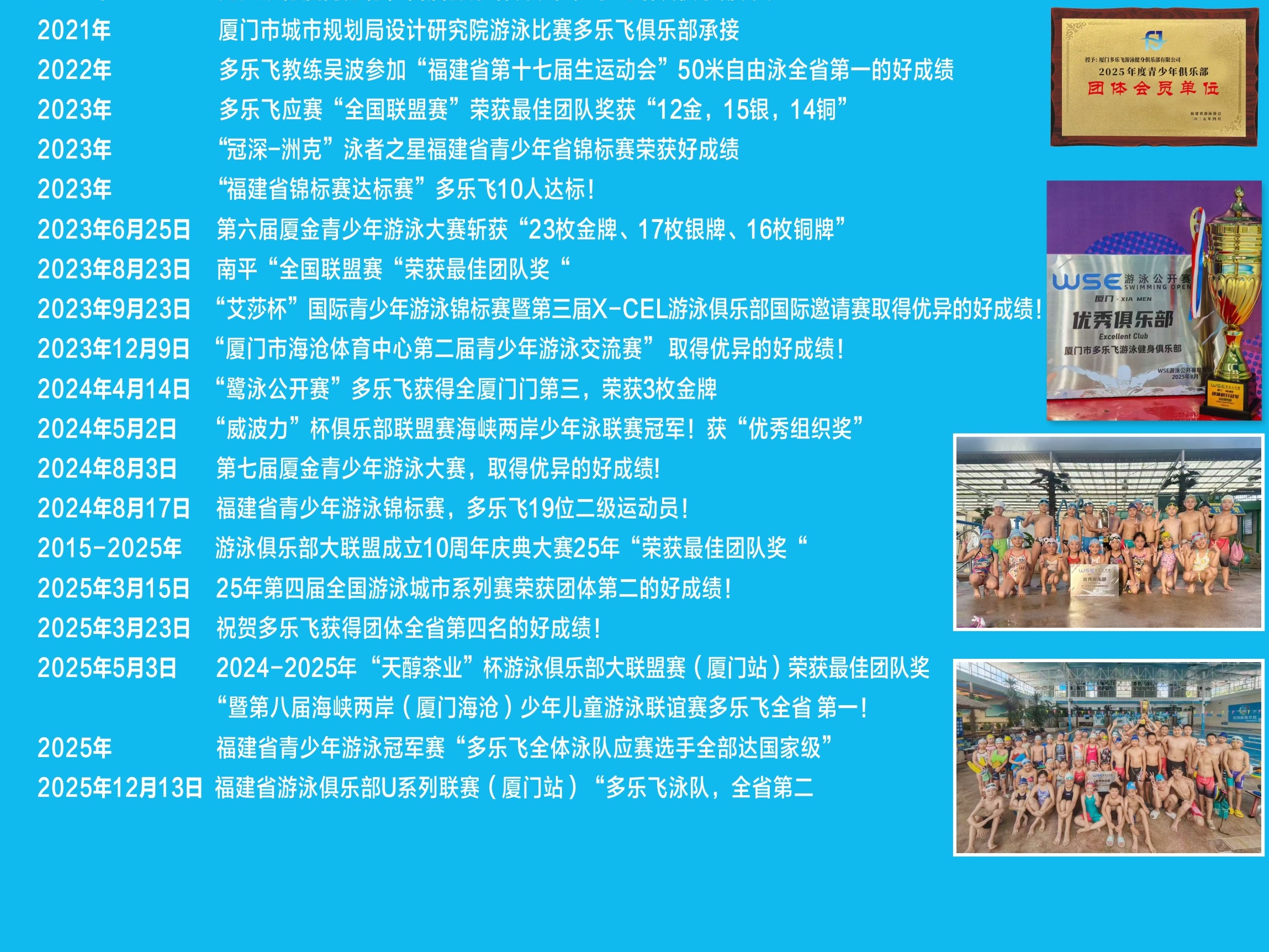 2026年热门学游泳机构靠谱商家测评排名 2026年热门学游泳机构靠谱商家测评排名