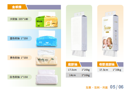 2026年云南餐饮通用纸品定制厂家哪个靠谱 2026年云南餐饮通用纸品定制厂家哪个靠谱