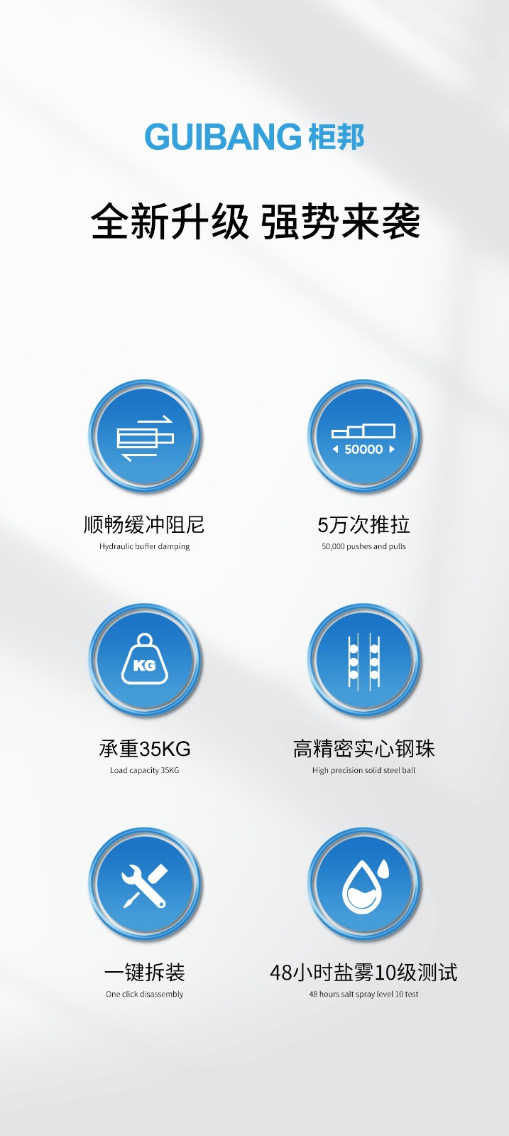 全屋定制五金配件一站式批发靠谱供应商筛选名录,省心不踩坑 全屋定制五金配件一站式批发靠谱供应商筛选名录,省心不踩坑