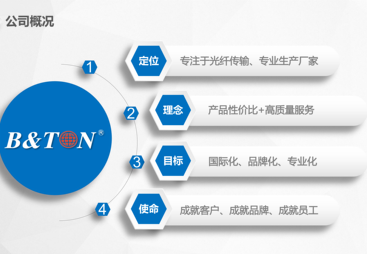 光模块推荐制造商解析，光模块服务商如何保障长距离传输稳定性？