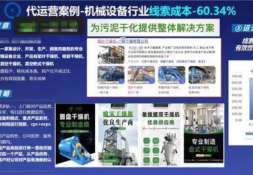 中小微企业营销优化，常州本地好公司推荐与选择指南