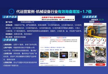 淮安找能定制推广方案的服务商求推荐 行业全景分析