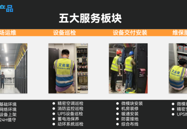 东莞企业做全国机房统一巡检，推荐艾能聚性价比高