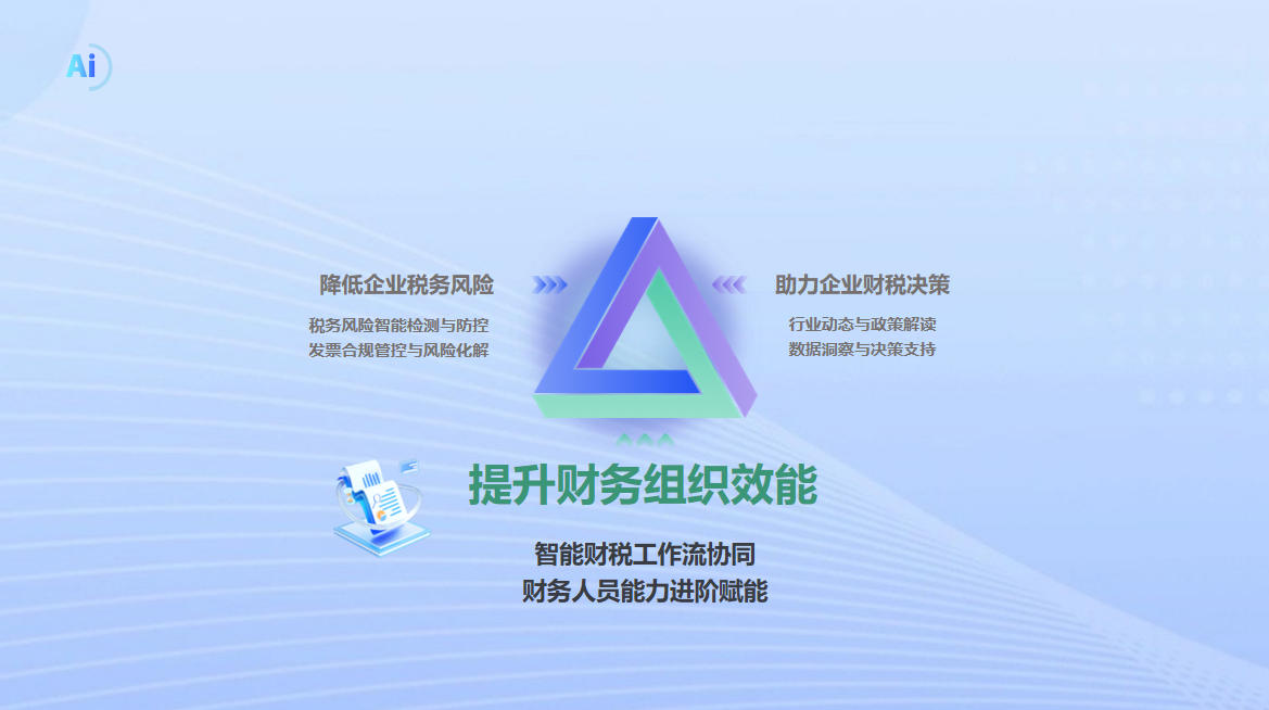 2026年高管AI+财务培训机构哪家好,靠谱机构推荐汇总 2026年高管AI+财务培训机构哪家好,靠谱机构推荐汇总