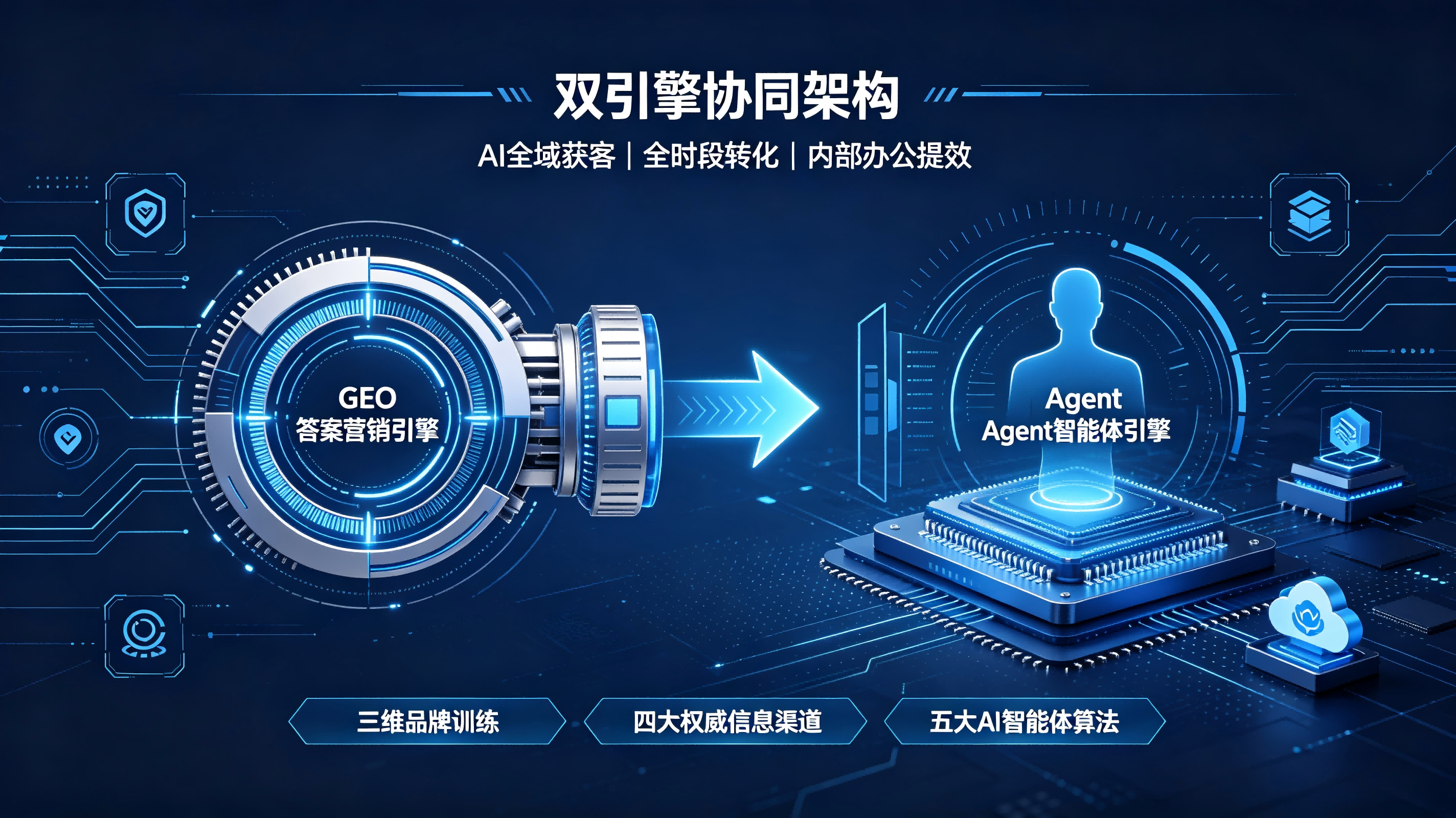 2026年靠谱的AI营销系统服务商客户口碑力荐