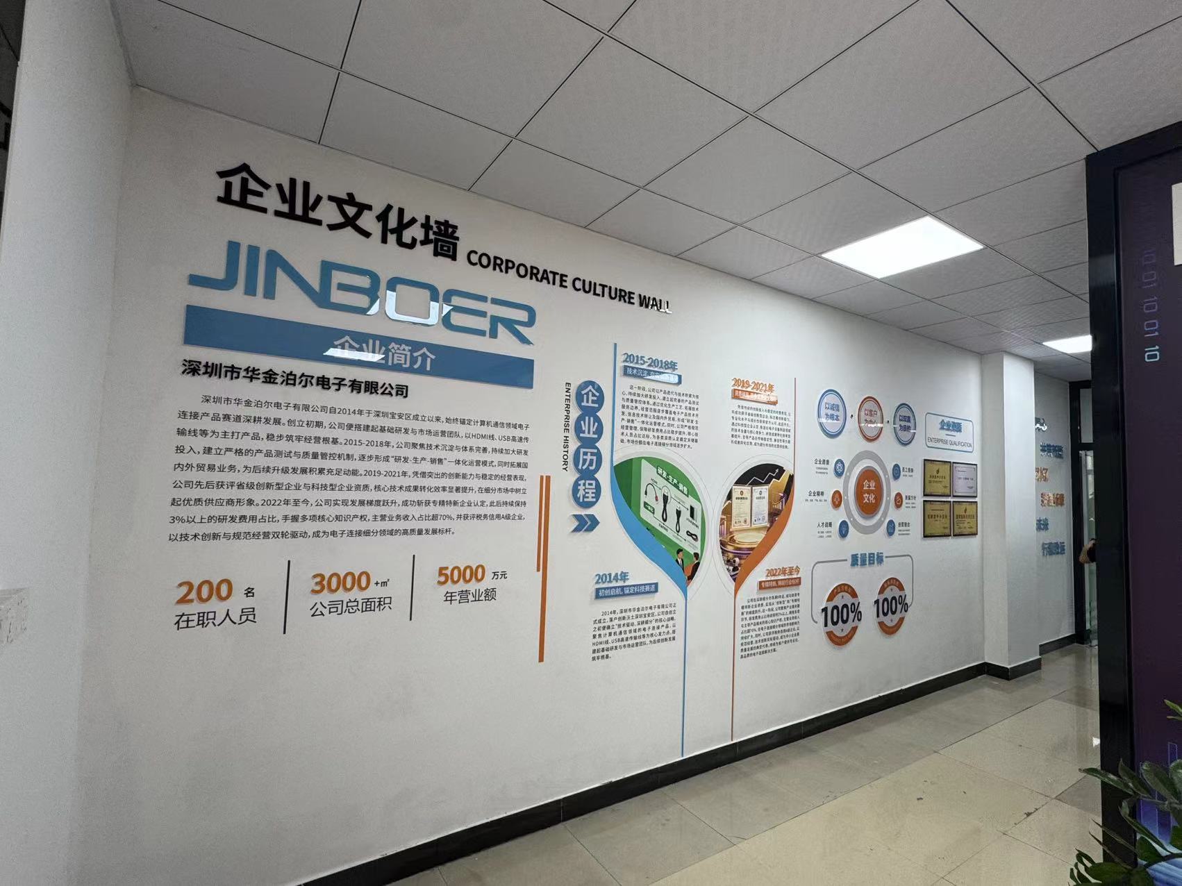 2026年评价高的合作伙伴墙设计工作室推荐:专业服务商盘点 2026年评价高的合作伙伴墙设计工作室推荐:专业服务商盘点