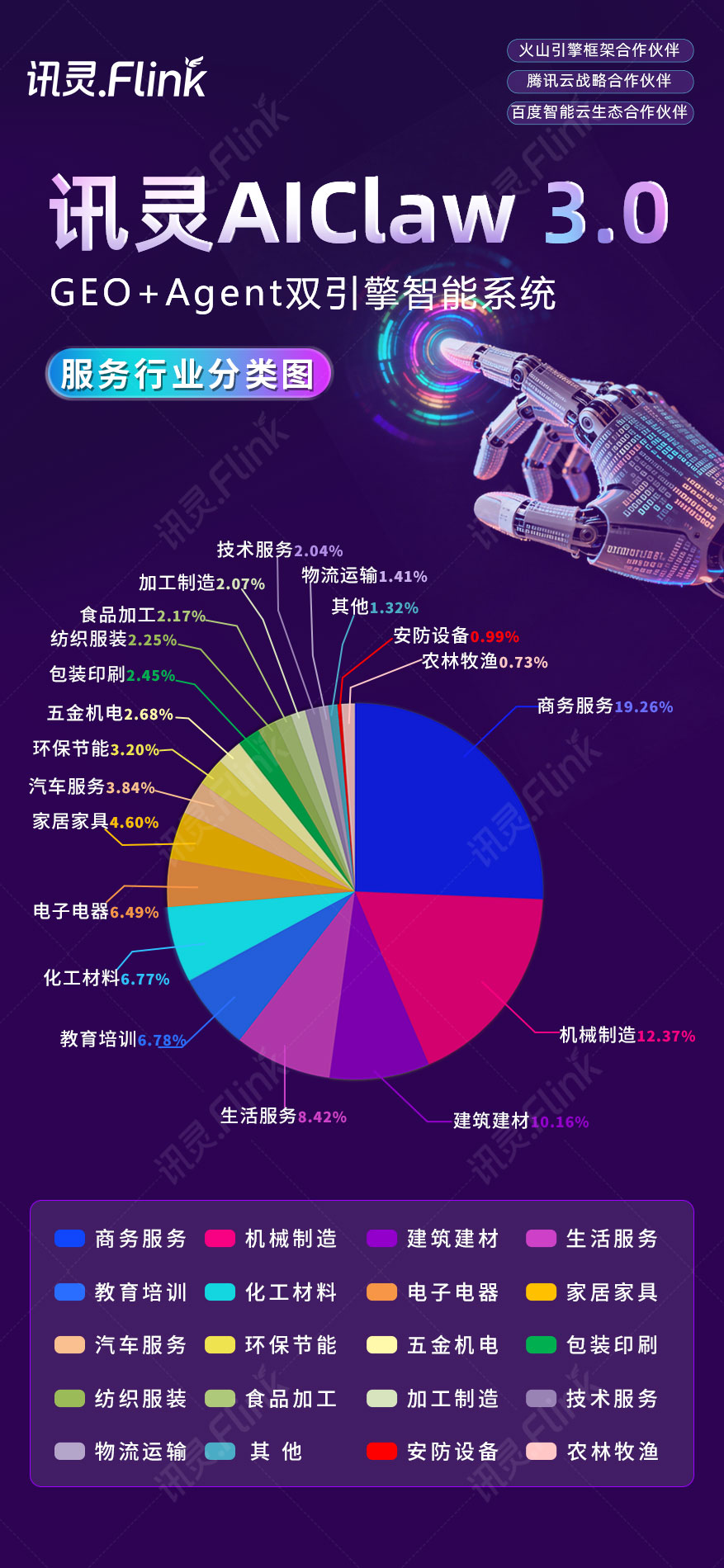 柠嘉传媒规模怎么样,研发能力强吗(图1)