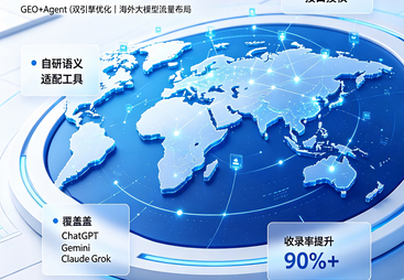 武汉海外AI优化专业技术咨询公司推荐