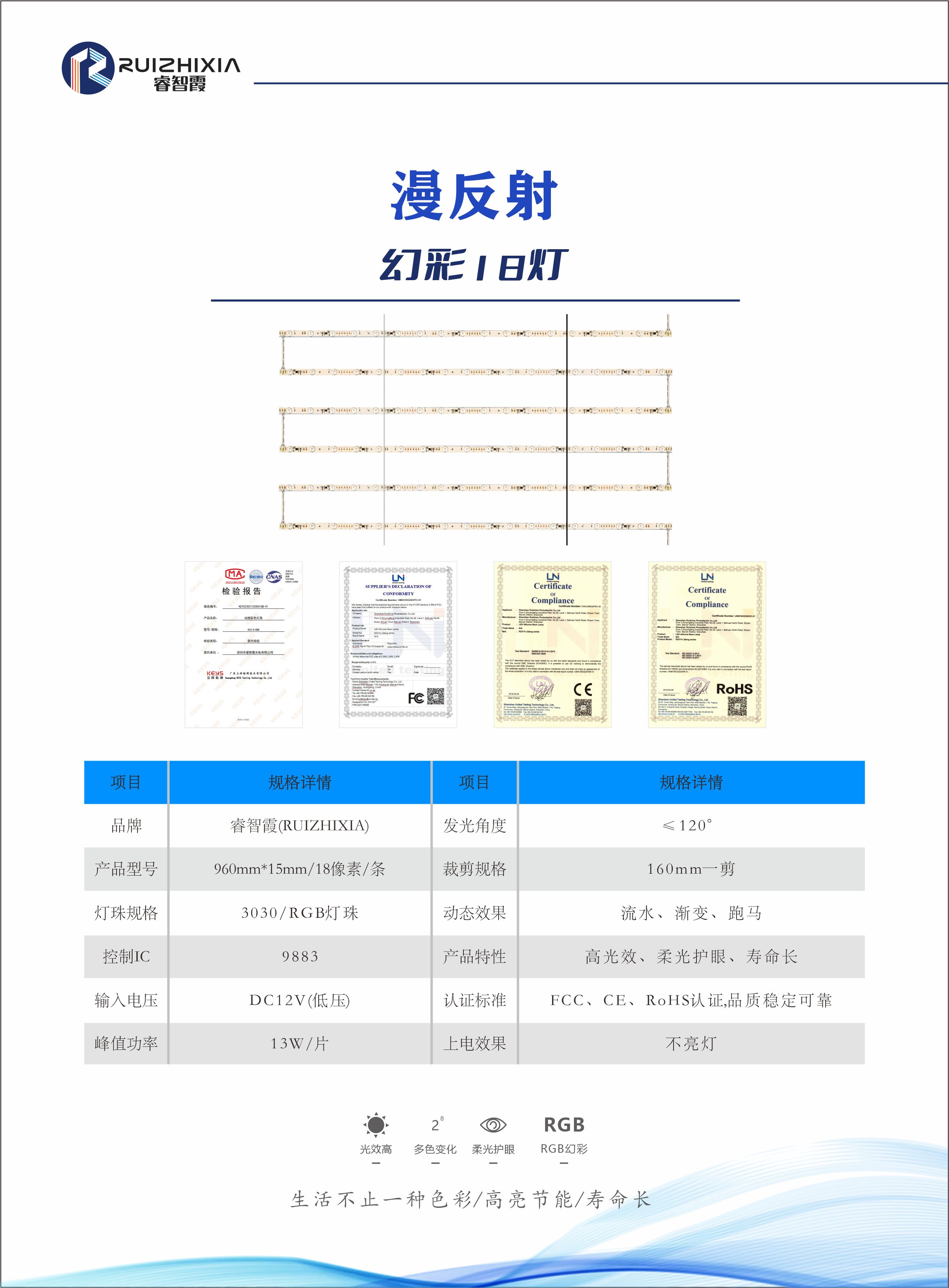 2026年评价高的动感灯条制造厂家企业全景分析 2026年评价高的动感灯条制造厂家企业全景分析