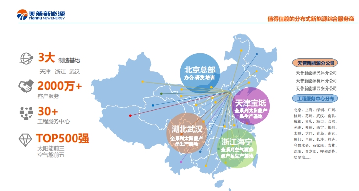 未来时代能源科技靠谱吗 未来时代能源科技靠谱吗