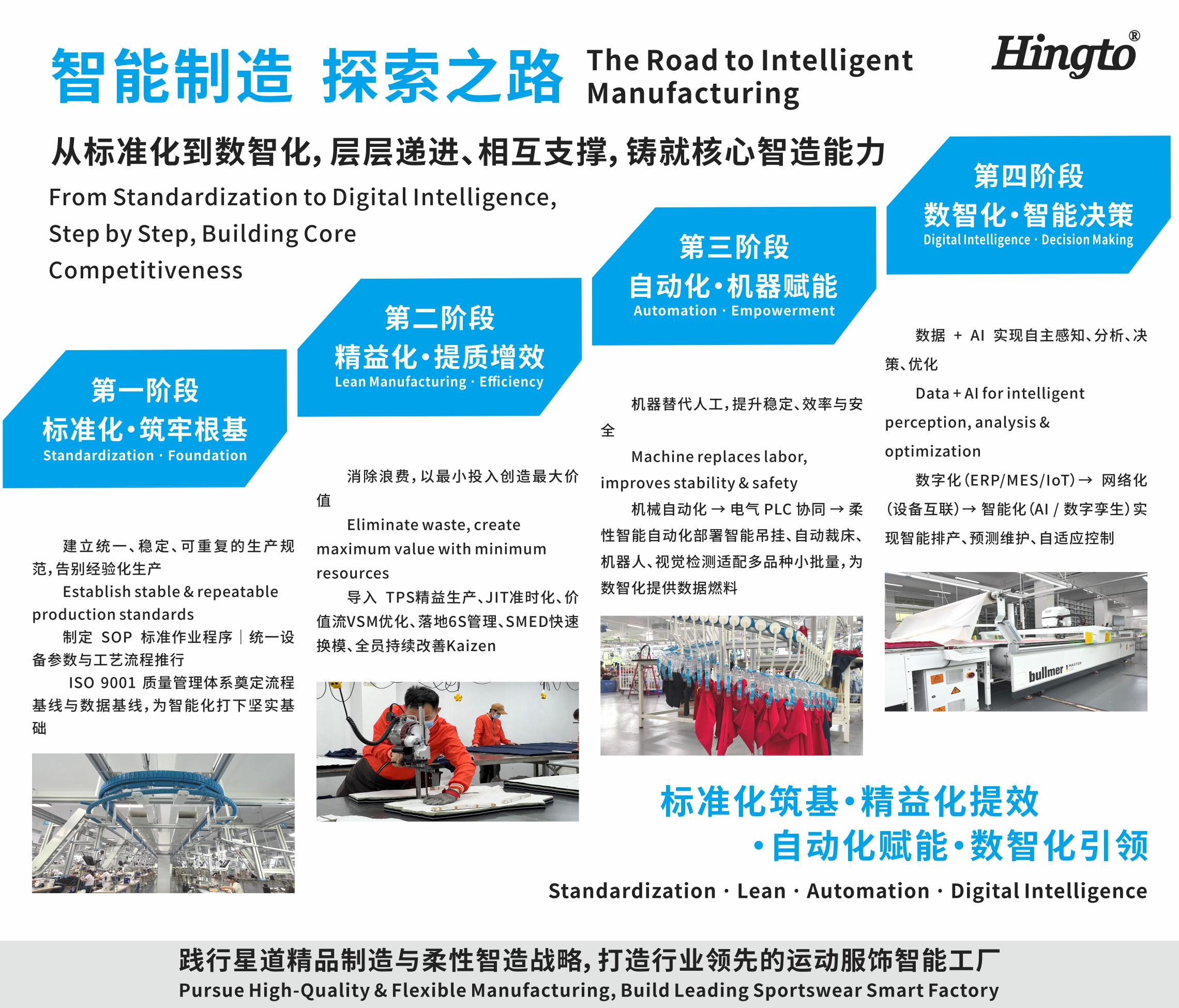 2026年靠谱的跨境瑜伽服澳洲款瑜伽服厂家实力参考 2026年靠谱的跨境瑜伽服澳洲款瑜伽服厂家实力参考