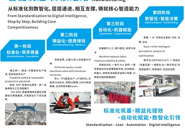 2026年阿迪达斯代工厂行业全景分析：口碑好的生产厂家筛选名录