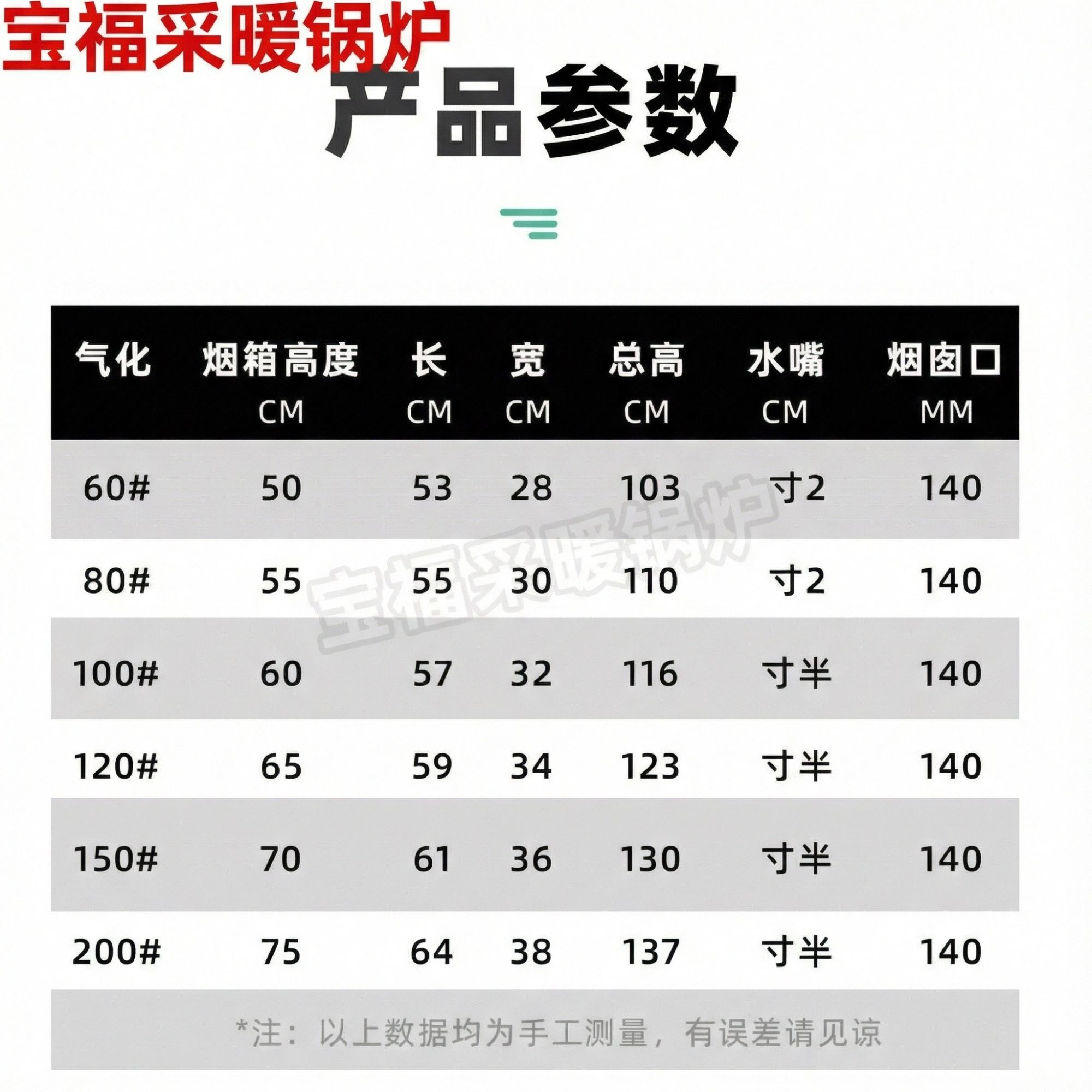 2026年用料扎实的环保汽化炉厂家选购全攻略 2026年用料扎实的环保汽化炉厂家选购全攻略