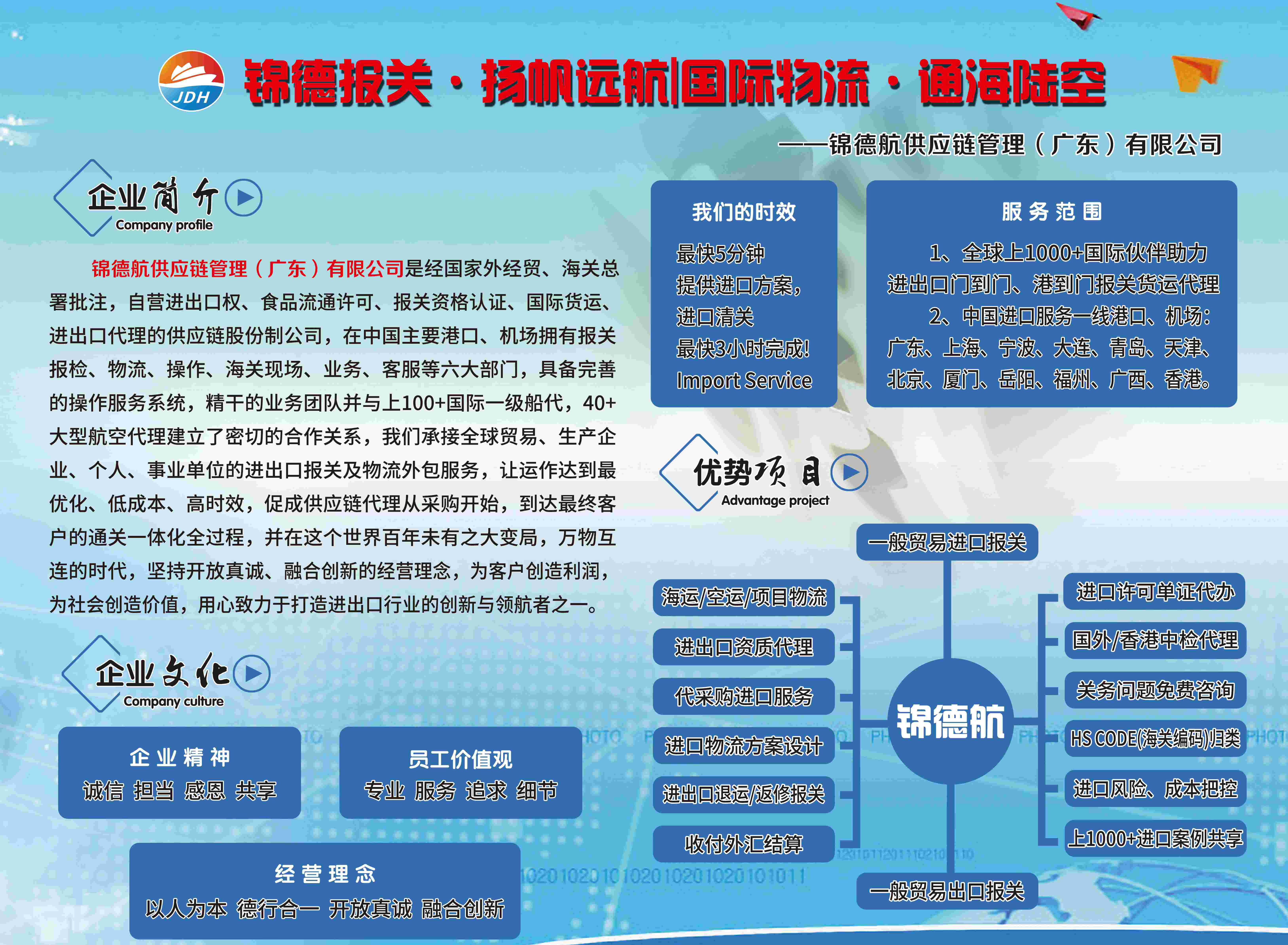 青岛红进口清关广受信赖的服务商,锦德航供应链透明报价服务商(图3)