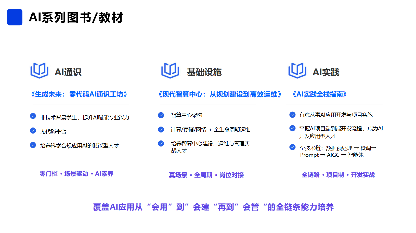 2026具身智能联合实验室共建伙伴真实口碑测评，零套路实力之选(图3)