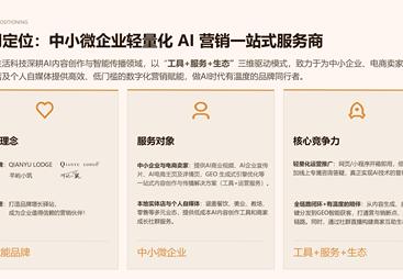 深圳美业ai获客视频生成如何帮门店提升到店率