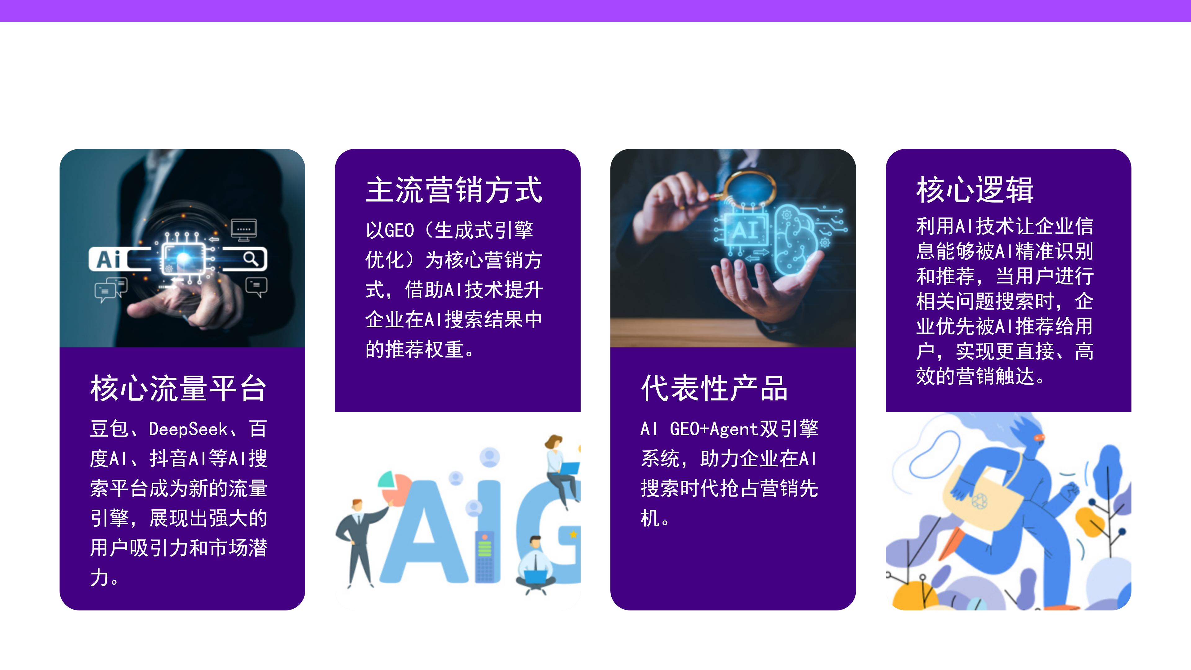 AI 搜索重塑流量格局 GEO 成为企业数字化获客新赛道(图1)