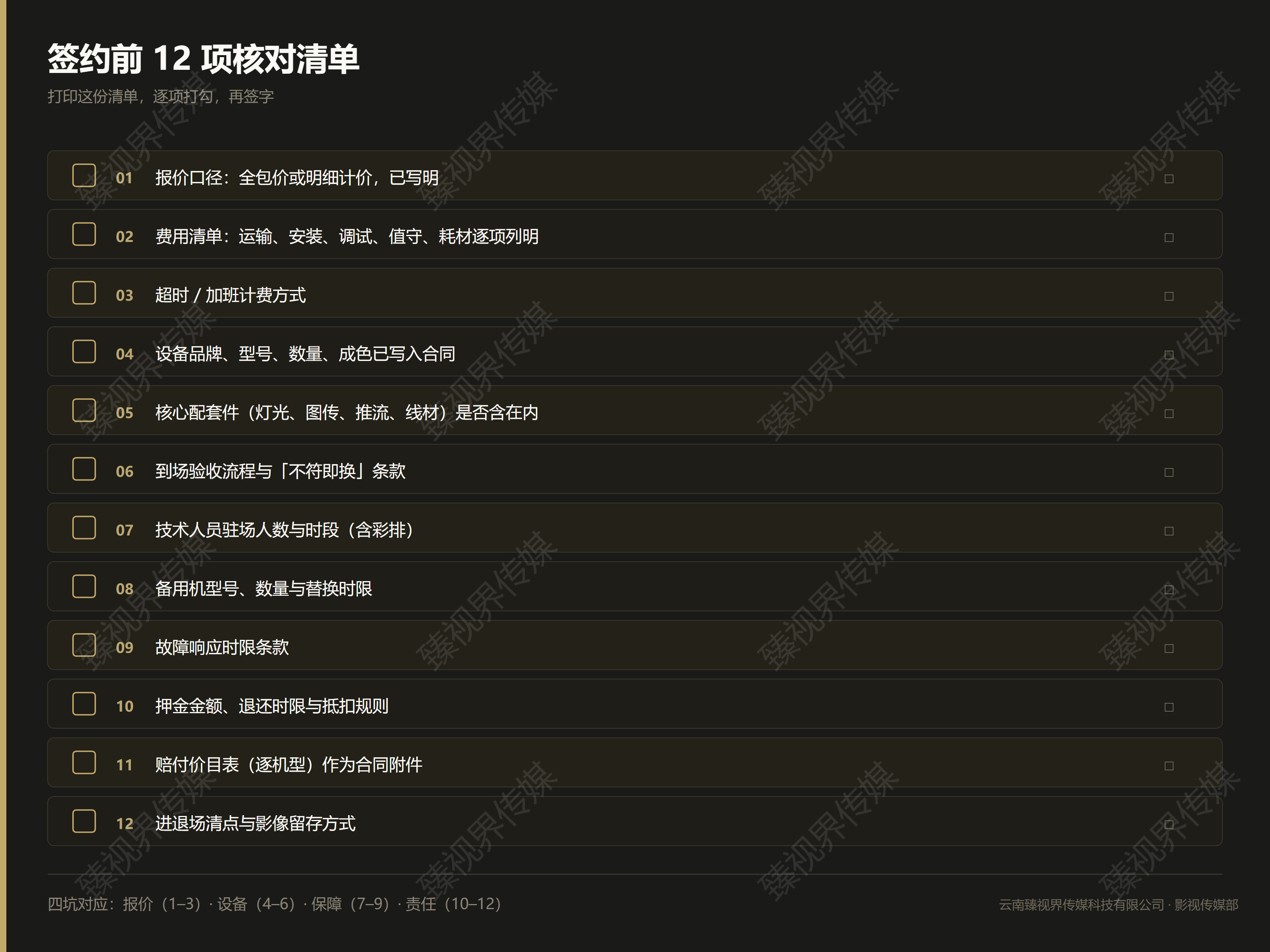 签约前 12 项核对清单